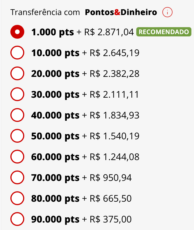 Milheiro por R$ 14,50: passo a passo para transferir pontos Esfera para a Smiles com até 100% de bônus - Imagem do artigo original