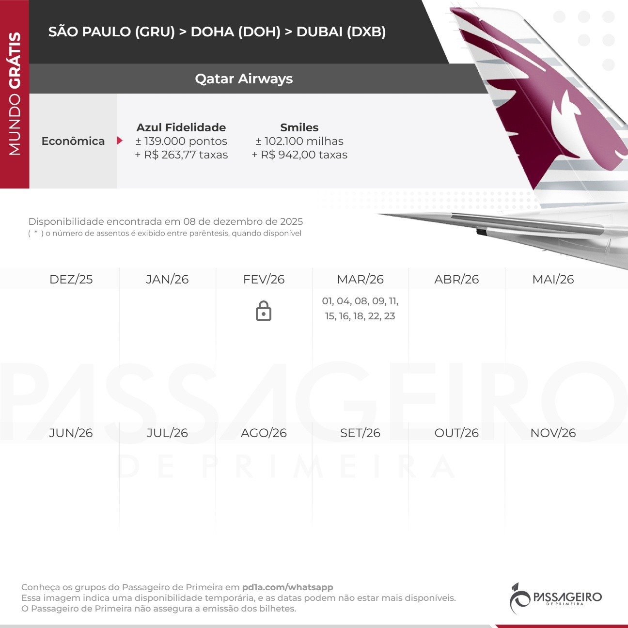 Passagem para Dubai sai a partir de R$ 1.674 ou 139 mil pontos Azul por trecho - Imagem do artigo original