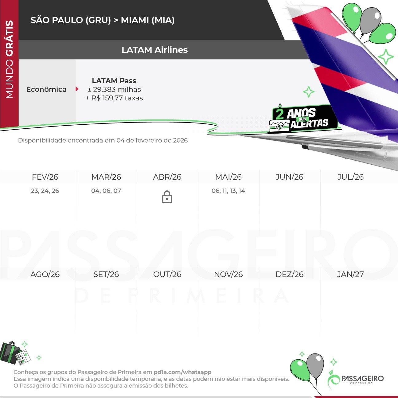 Passagem de ida e volta São Paulo–Miami por 29,3 mil milhas LATAM Pass já está no ar - Imagem do artigo original